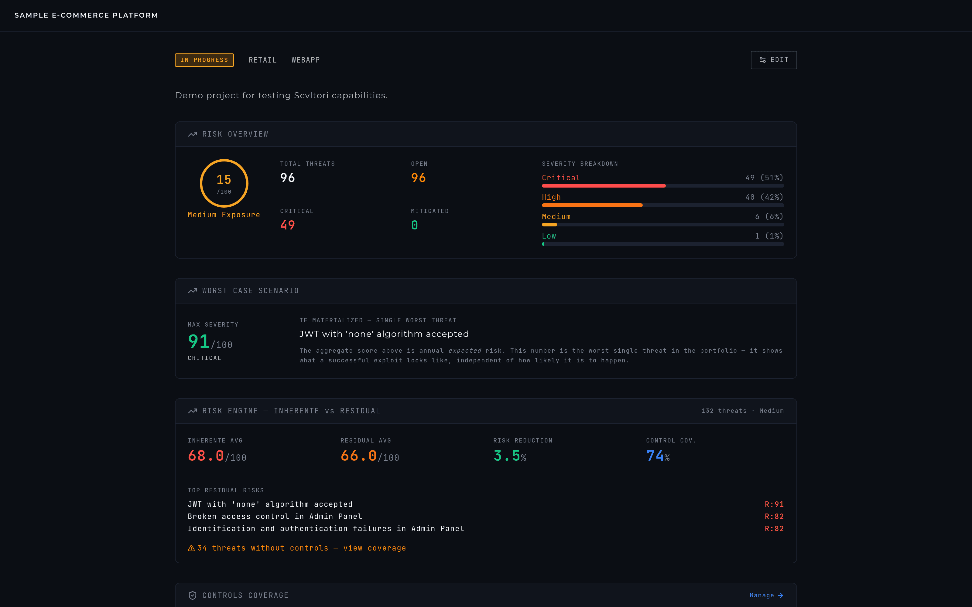PROJECT OVERVIEW